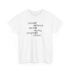 the word 'resist' down the middle with the words power, defiance, persist, dignity, progress, and stand spreading from it